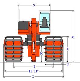 amphibious excavator