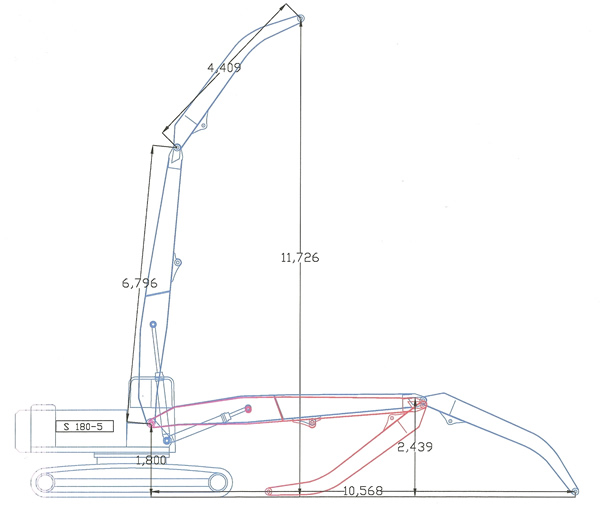 Long Reach Packages