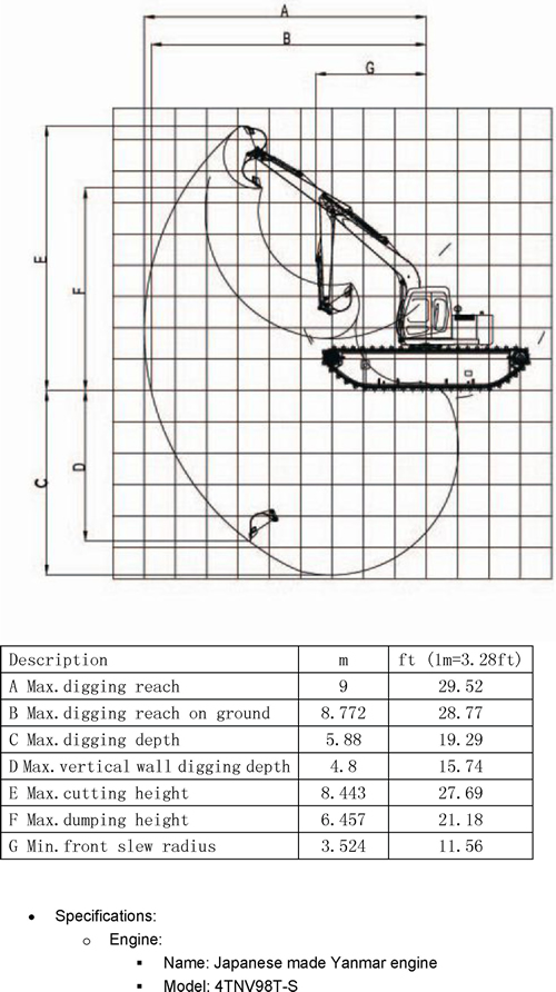 marsh buggy specs