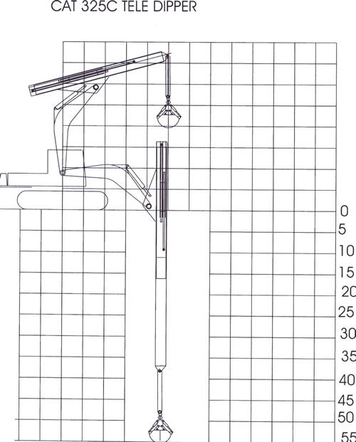 telescopic boom