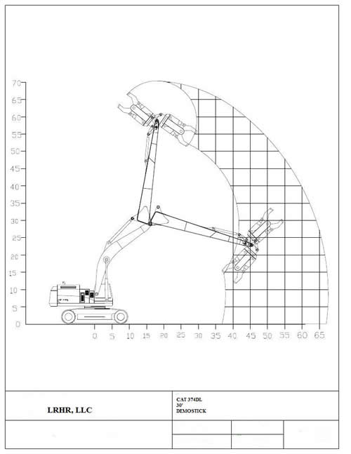 Excavator Reach Chart